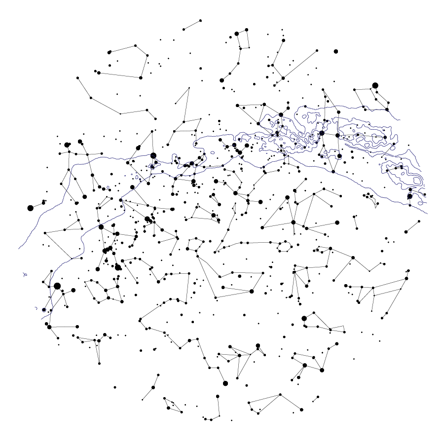 C03S04_AstroData